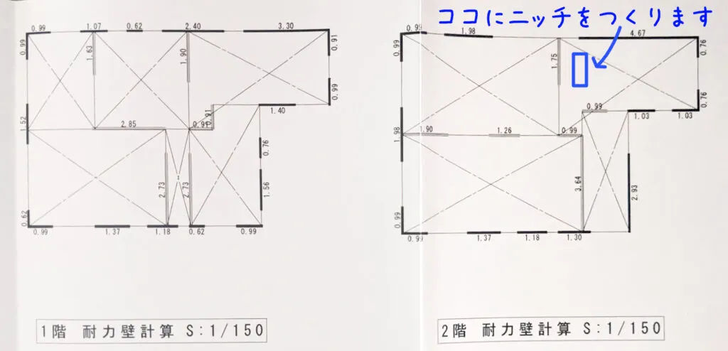 耐力壁計算